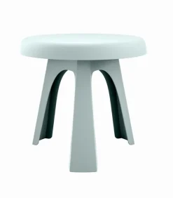 Table ronde MILOS